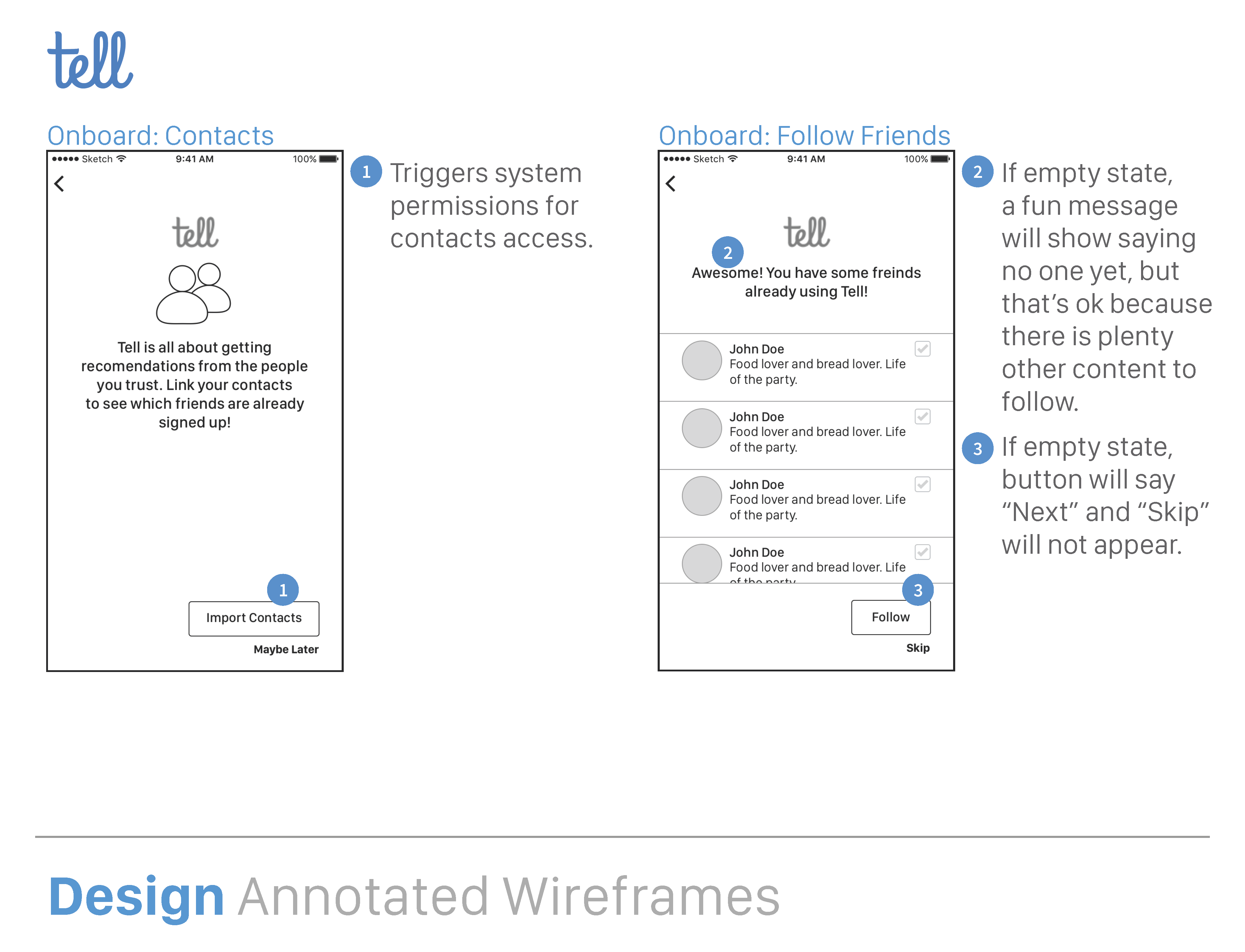 Anno WF 2